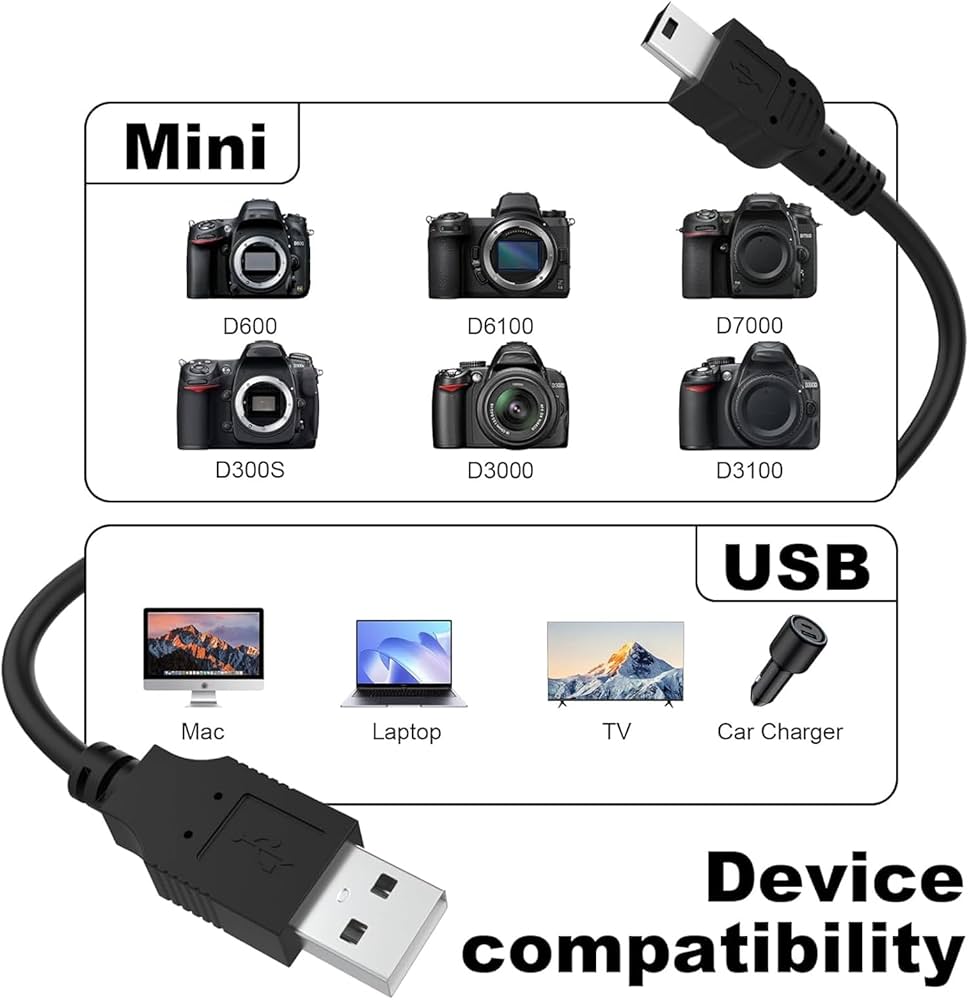 【Hot deal】 Camera USB Data Cable Cord for Nikon D7000 D700 D300S D3100 UC-E4