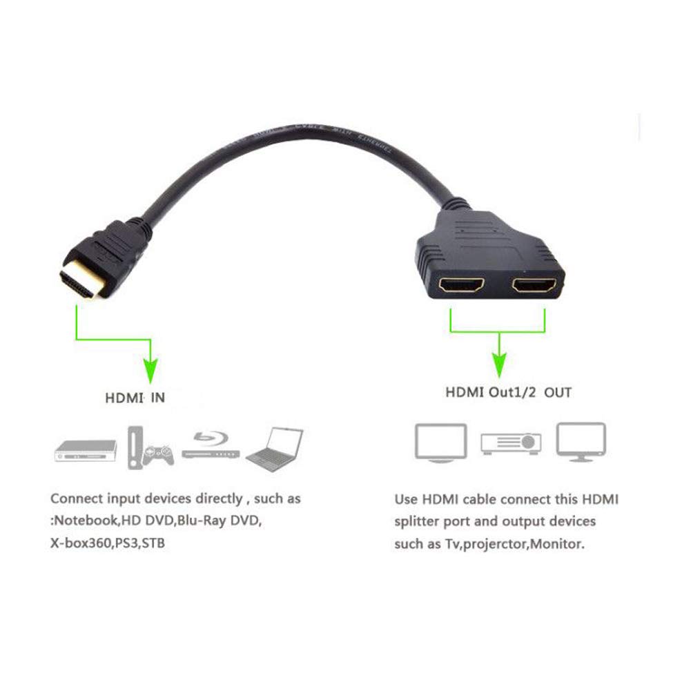 HDMI Splitter Cable Y Adapter one display in two display out