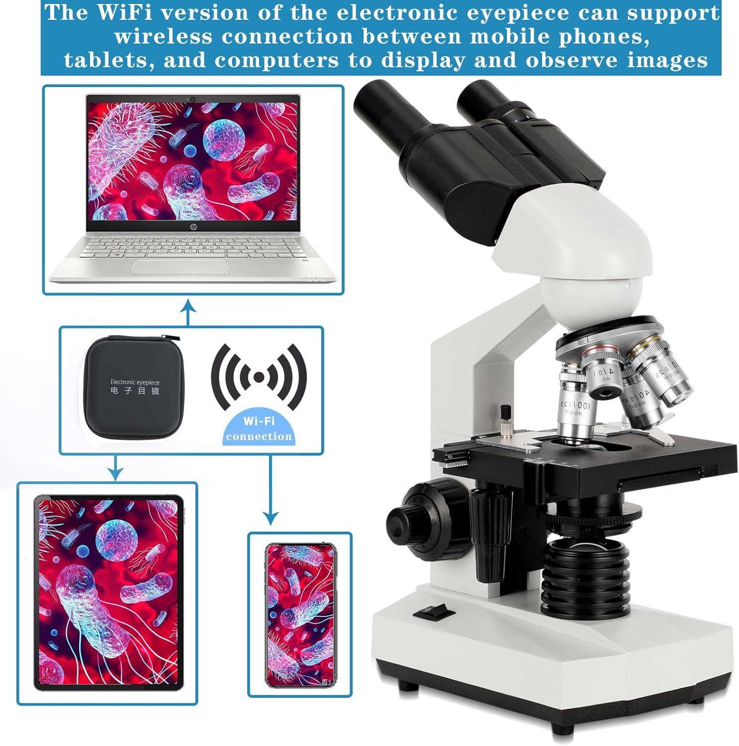 Professional Biological Optical Compound Binocular Microscope,5000X MicroscopeWith Electronic Eyepiece,Can Connect Computer