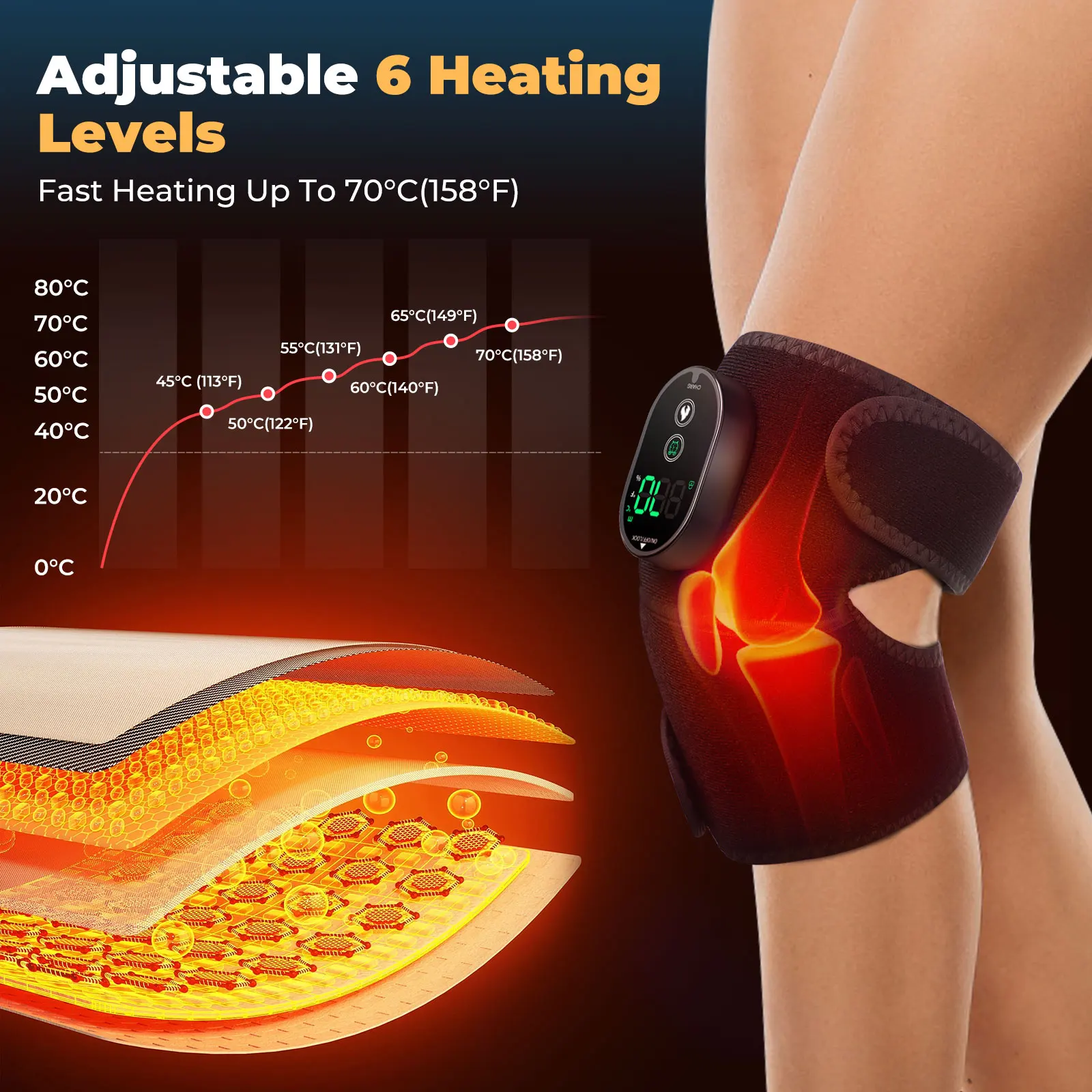 Cordless Heated Knee & Joint Massager – Touch Screen Control