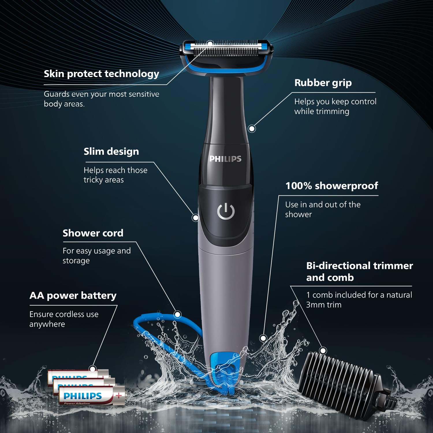 Philips BG1025/15 ShowerProof Bodygroom Series 1000 for Men